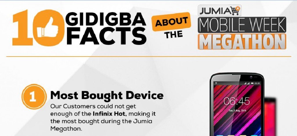 10GidigbaFacts